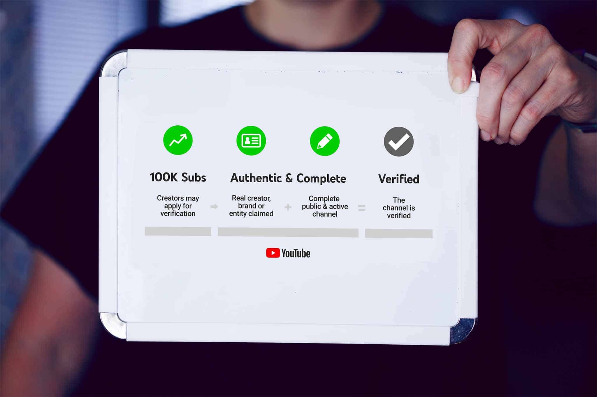 tablet-with-steps-to-optimize-your-channel-on-youtube